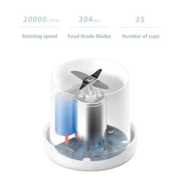 Gadget Spark Compact Juice Mixer for Home - Portable Blender - Gadget Spark